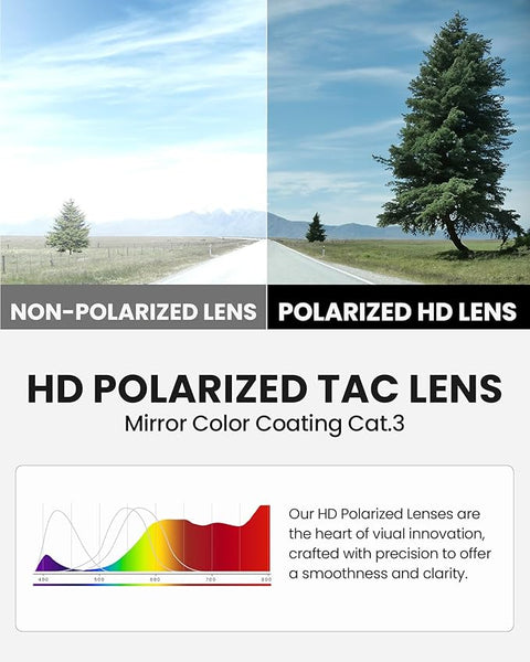 OutdoorMaster Hawk II Polarized Sports Sunglasses for Men Women