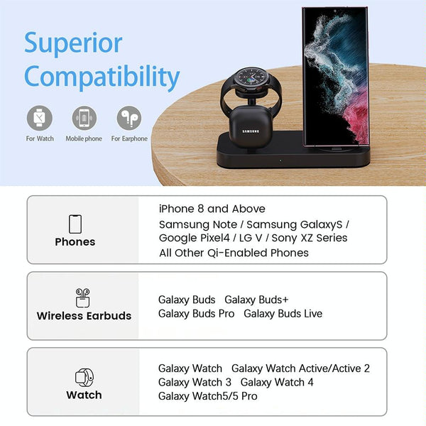 4 In 1 Type C Charging Stand For Samsung Watch And Galaxy Buds - White