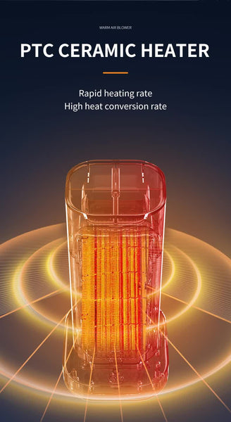 Portable Electric Heater with Oscillation & Tip-Over Protection- 2 Heat Settings, Mini Tower