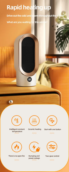 Portable Electric Ceramic Heater - Quiet, Safe & Efficient for Small Spaces
