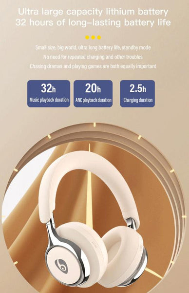 White Premium Wireless ANC Headphones - Bluetooth 5.4, 32H Playtime