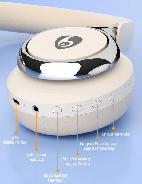 White Premium Wireless ANC Headphones - Bluetooth 5.4, 32H Playtime