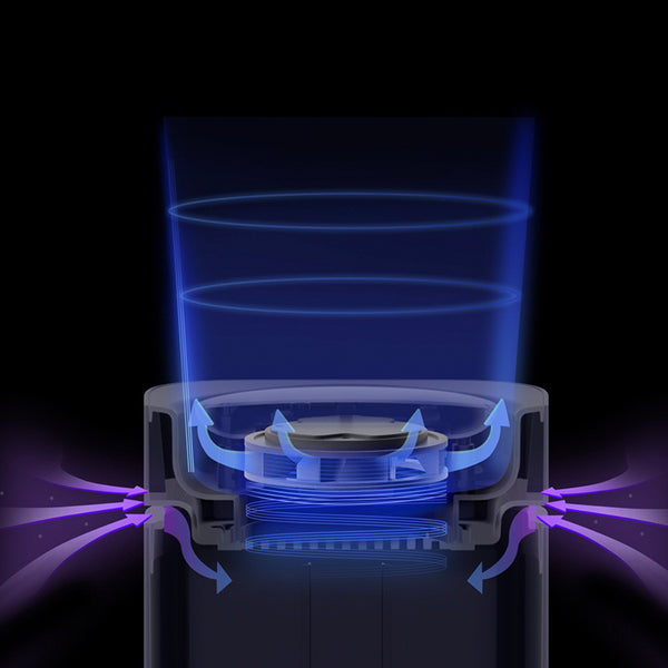 PetKit - Whole House Odor Removal Machine Pet Air