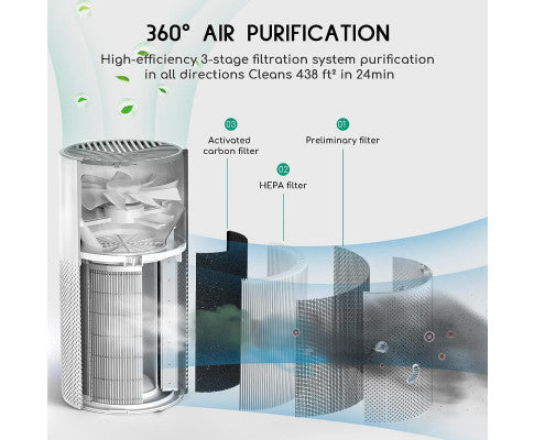Air Purifier Humidifier Combo, 2-in-1 HEPA