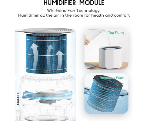 Air Purifier Humidifier Combo, 2-in-1 HEPA