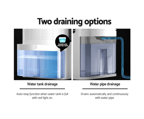 Devanti Dehumidifier 2L Air Purifier White